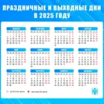 Как будем отдыхать в 2025 году