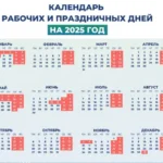 Коротко о том как будем отдыхать в мае