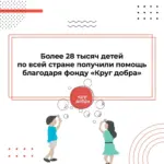 «Круг добра» подарил надежду 28 тысячам российских детей