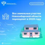 Все земельные участки Новосибирской области переоценят в 2026 году