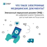 Не тратьте время на походы за медицинскими документами — теперь всё онлайн