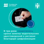 Благодаря цифровизации в регионе в три раза сократились сроки замены водительских удостоверений