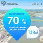 В Новосибирской области оцифровано 70% дел по объектам недвижимости
