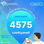 4575 сообщений поступило в новосибирский Росреестр через Платформу обратной связи за 9 месяцев 2025 года