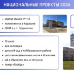 Реализация национальных проектов в Новосибирской области в 2026 году