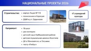 Реализация национальных проектов в Новосибирской области в 2026 году