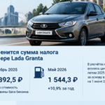 Автовладельцам на заметку: в Новосибирской области планируют менять транспортный налог