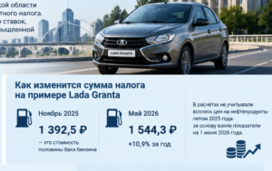 Автовладельцам на заметку: в Новосибирской области планируют менять транспортный налог