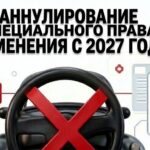 Когда наличие прав зависит от здоровья